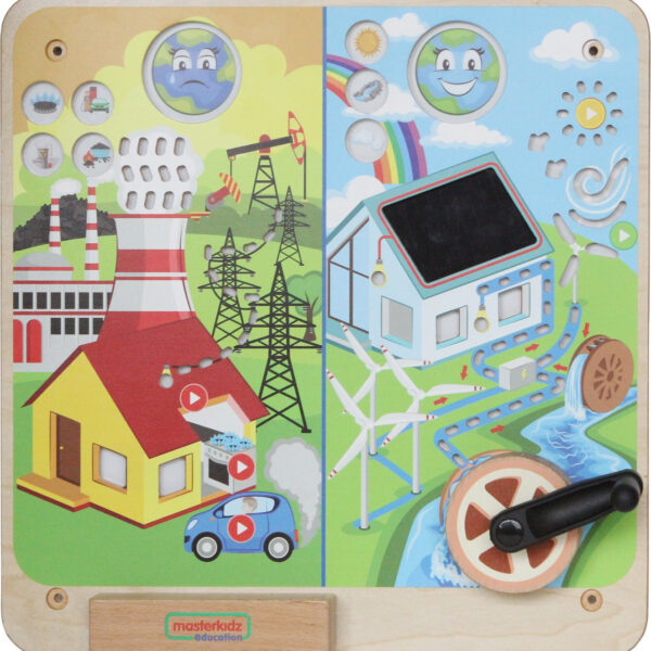 MASTERKIDZ Tablica Edukacyjna Energia Odnawialna i Nieodnawialna Montessori