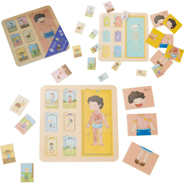 30012026697c7b3929567.jpeg CLASSIC WORLD Tablica Edukacyjna Ciało Ludzkie Układanka Klocki Puzzle dla Dzieci Dopasuj MONTESSORI 19 el.