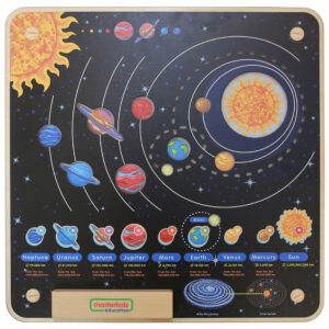 MASTERKIDZ Tablica Edukacyjna Sorter Kształty i Kolory